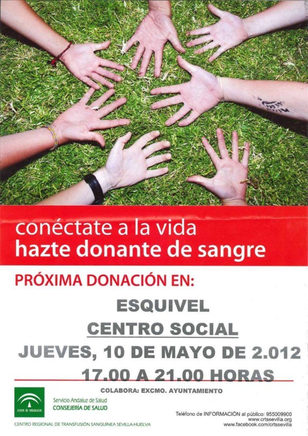 Transfusión de sangre