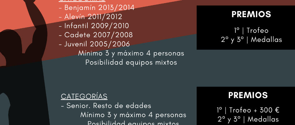 Del 26 al 28 de agosto de 2022 Horario de partidos de 2030H hasta 2330H (2)