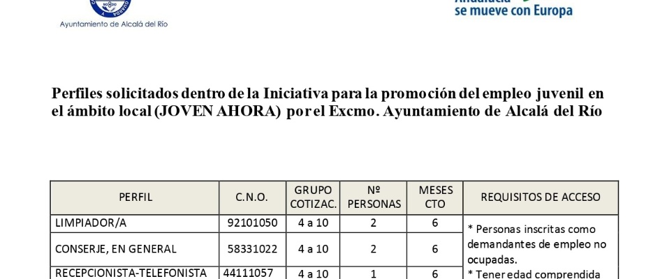 PERFILES JOVEN AHORA